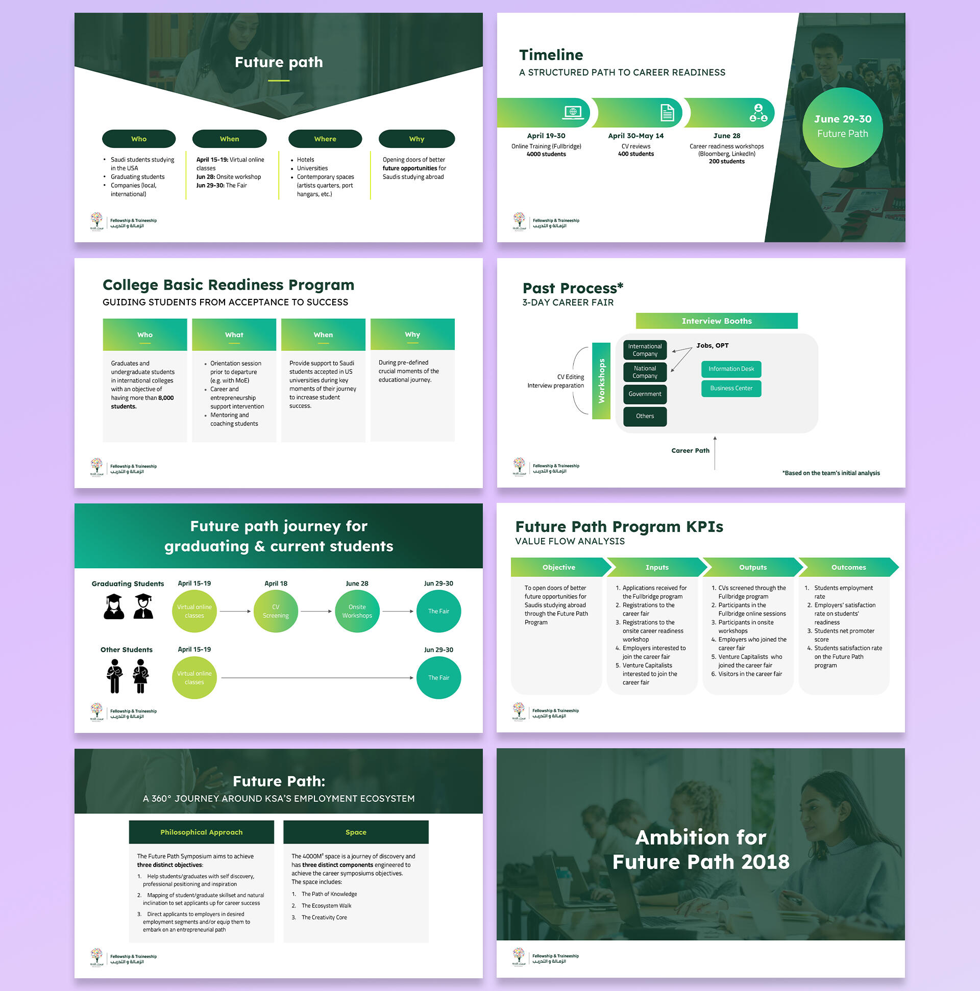 Presentation Deck Whole